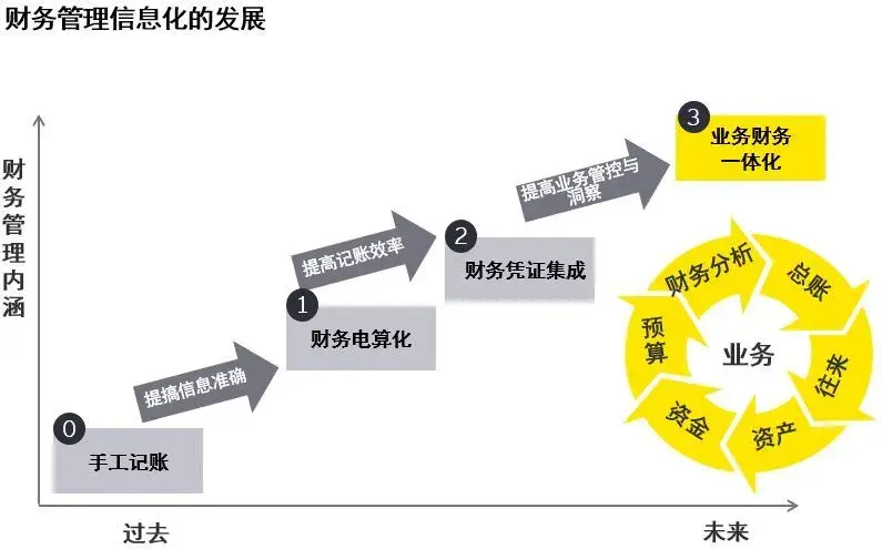 我为企业跑订单十万台烤炉如何漂洋过海？——麻城链式服务破解内陆外贸企业成长烦恼(图1)