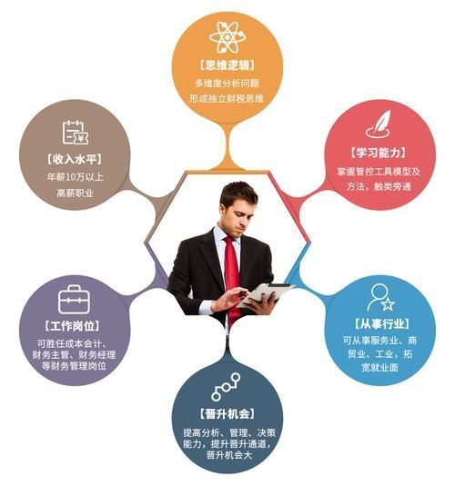 零工经济要做下去合规这根线松不得(图1)