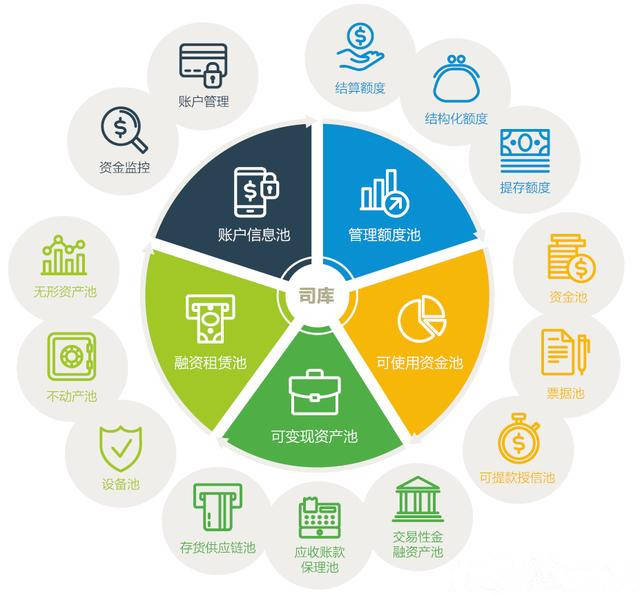 营销管控、员工管理、债券承销存漏洞财达证券被监管出具警示函(图1)