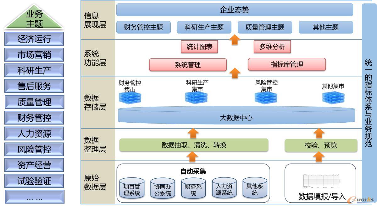 赣州领羊财务:靠谱工商代办服务机构实力全解析(图1)