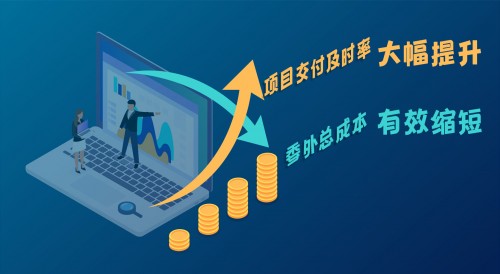 全年业绩有望修复海外业务高速增长(图1)